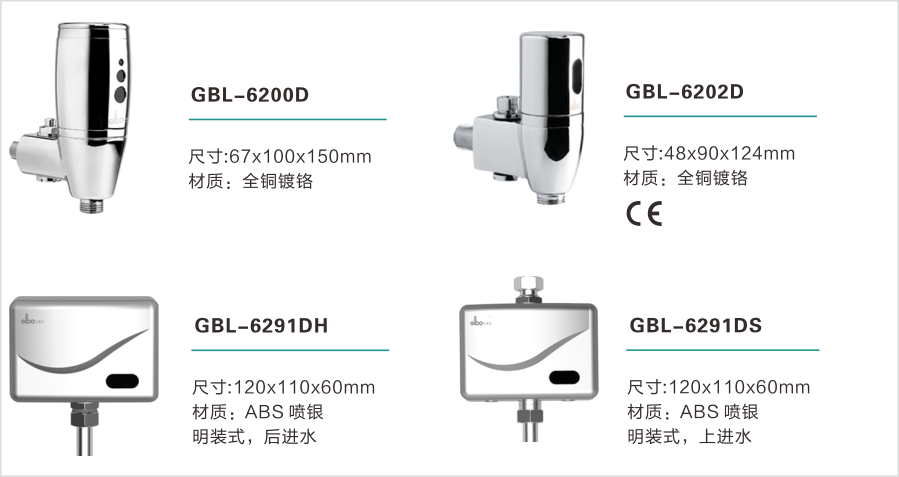 GIBO Sensor Faucet